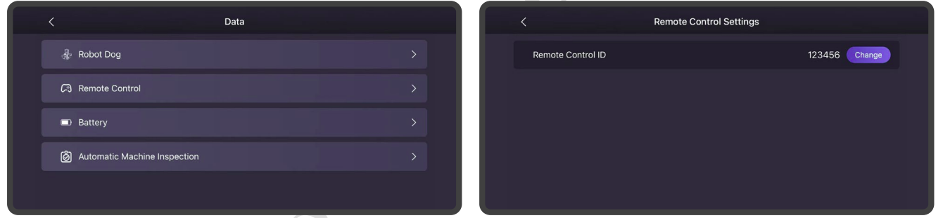 Control B2