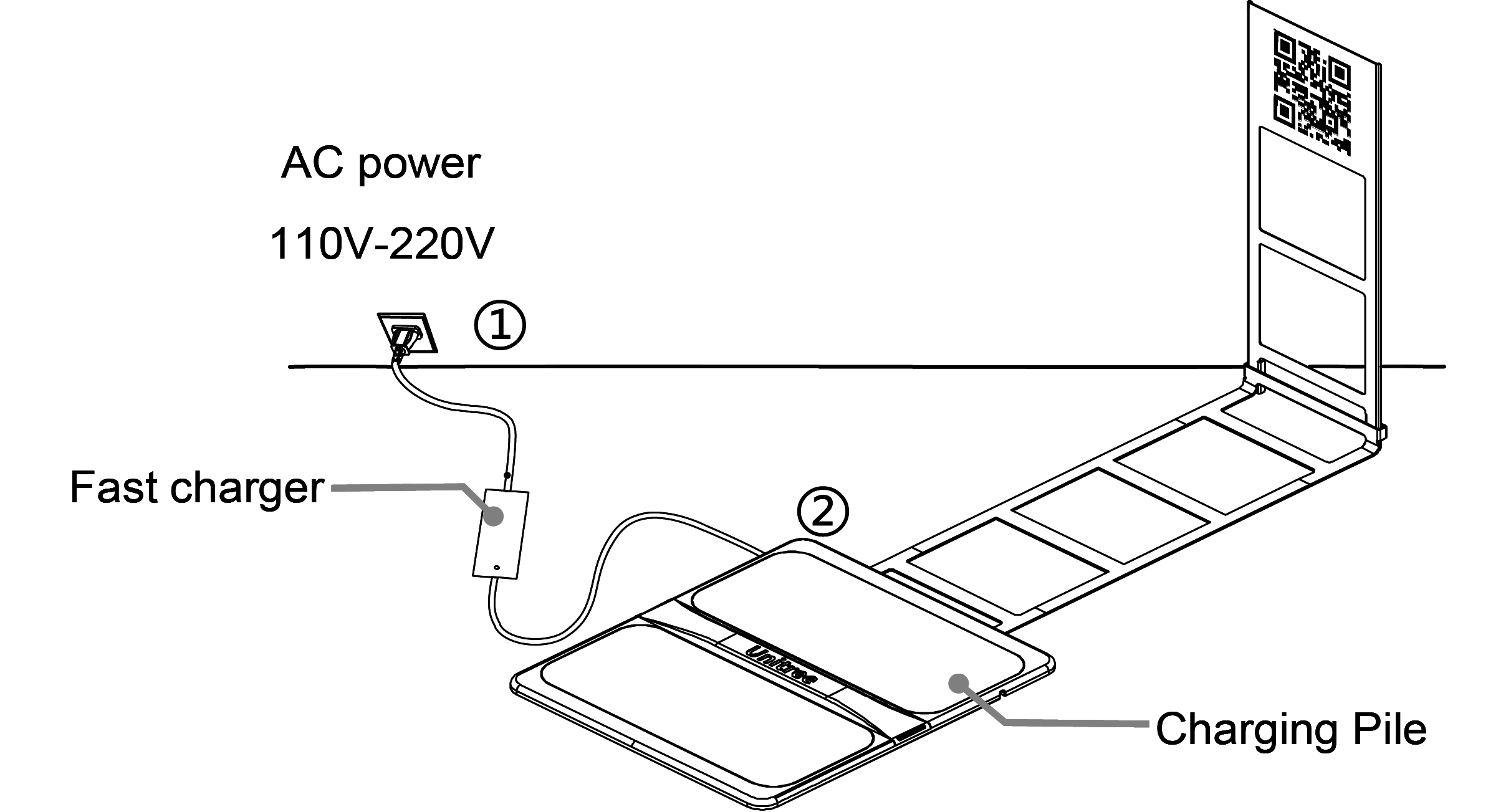 go2_charge_station